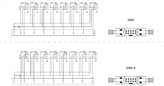 8位输入端子台-S080