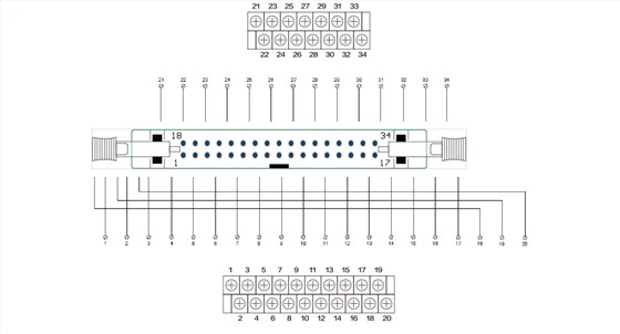 34位端子台-S033