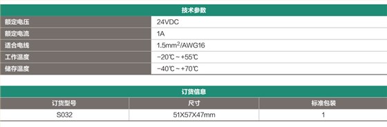 20位端子台S032