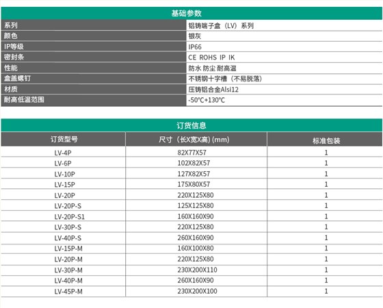 SMD-LV系列铝铸端子盒