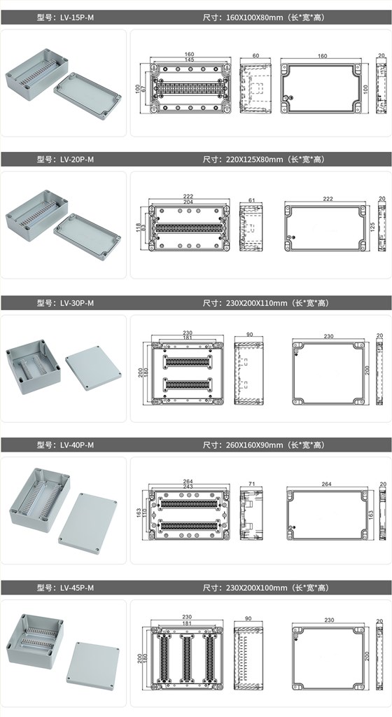 SMD-LV系列铝铸端子盒