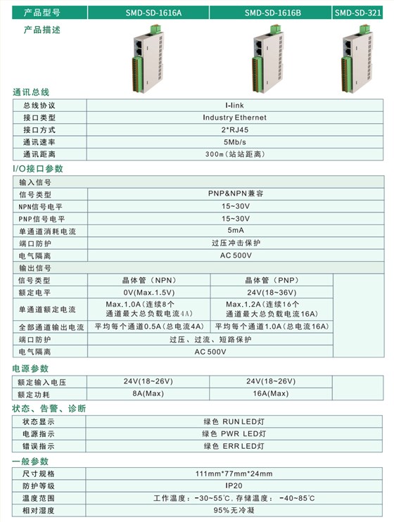 带IO耦合器-2