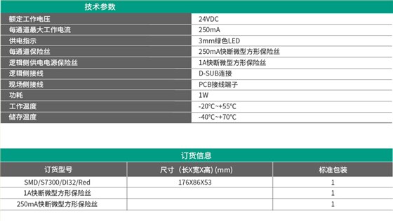 西门子-SMD-S7300 DI32 Red