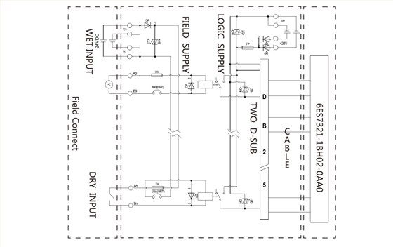 西门子-SMD-S7300-DI16-R-Red