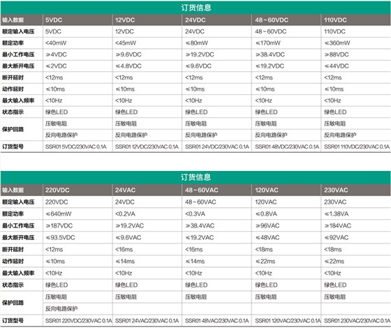 光电耦合器端子 交流输出AC 100mA