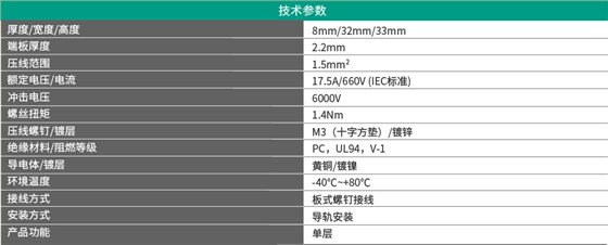 产品参数