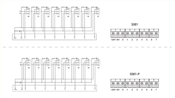 8位输入端子台S081/S081-P