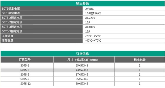 公用端端子台 S075 