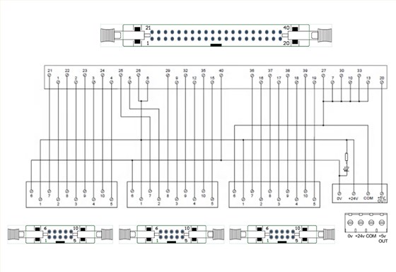 KEYENCE CPU专用中转端子台S062