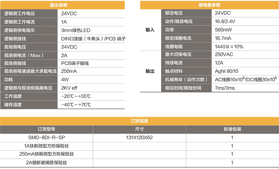 8通道继电器隔离输入 产品参数