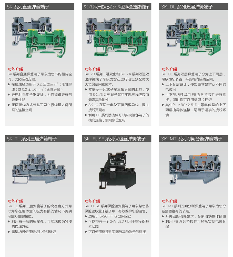 SK系列回拉式弹簧端子