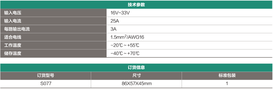 电源分配模块