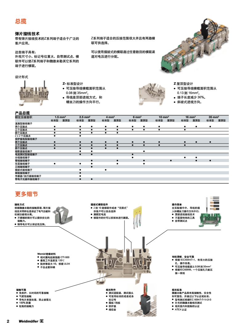 魏德米勒ZDU系列