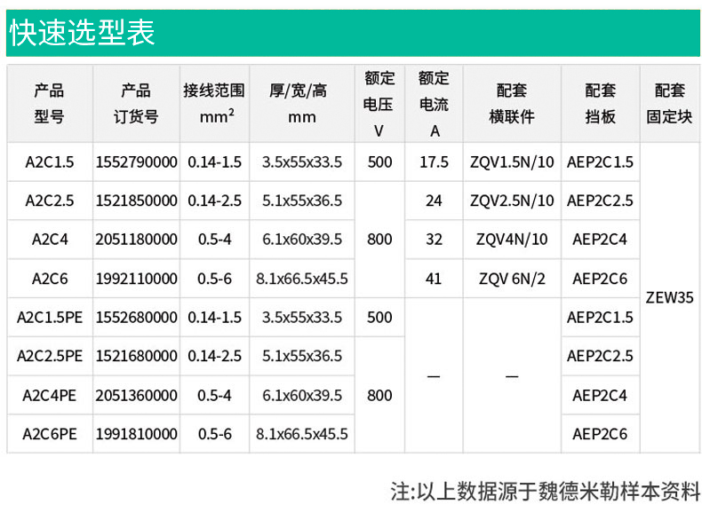 魏德米勒直插式接线端子