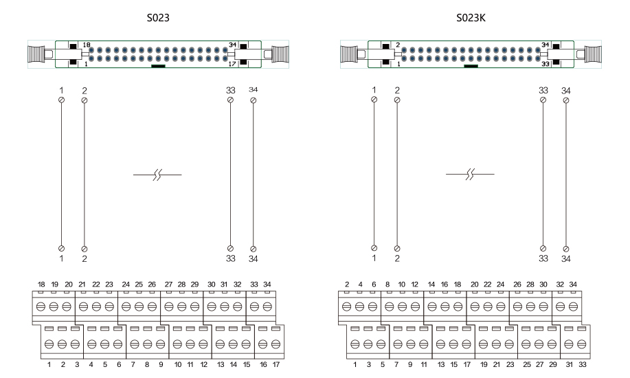 34位端子台 S023 / S023K接线图