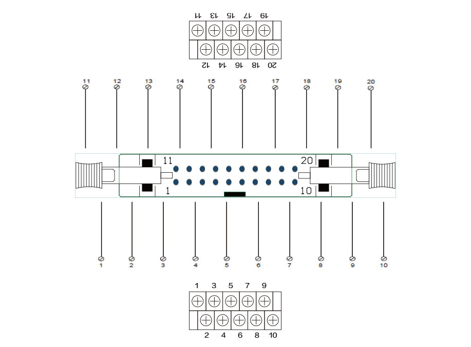20位端子台S032
