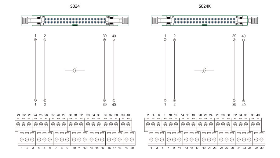 40位端子台-S204K接线图