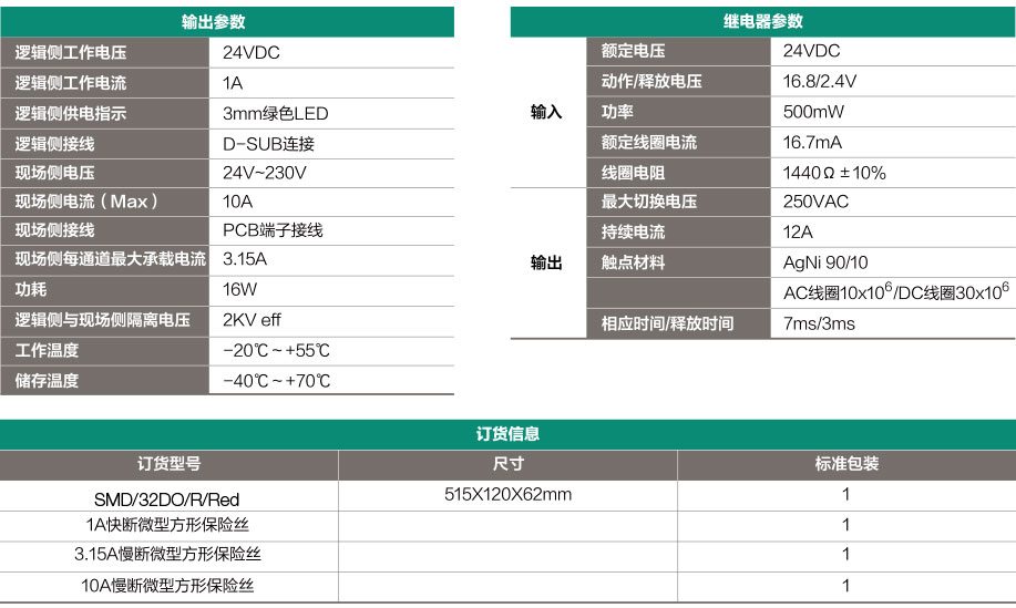 西门子继电器模组,西门子继电器模组参数