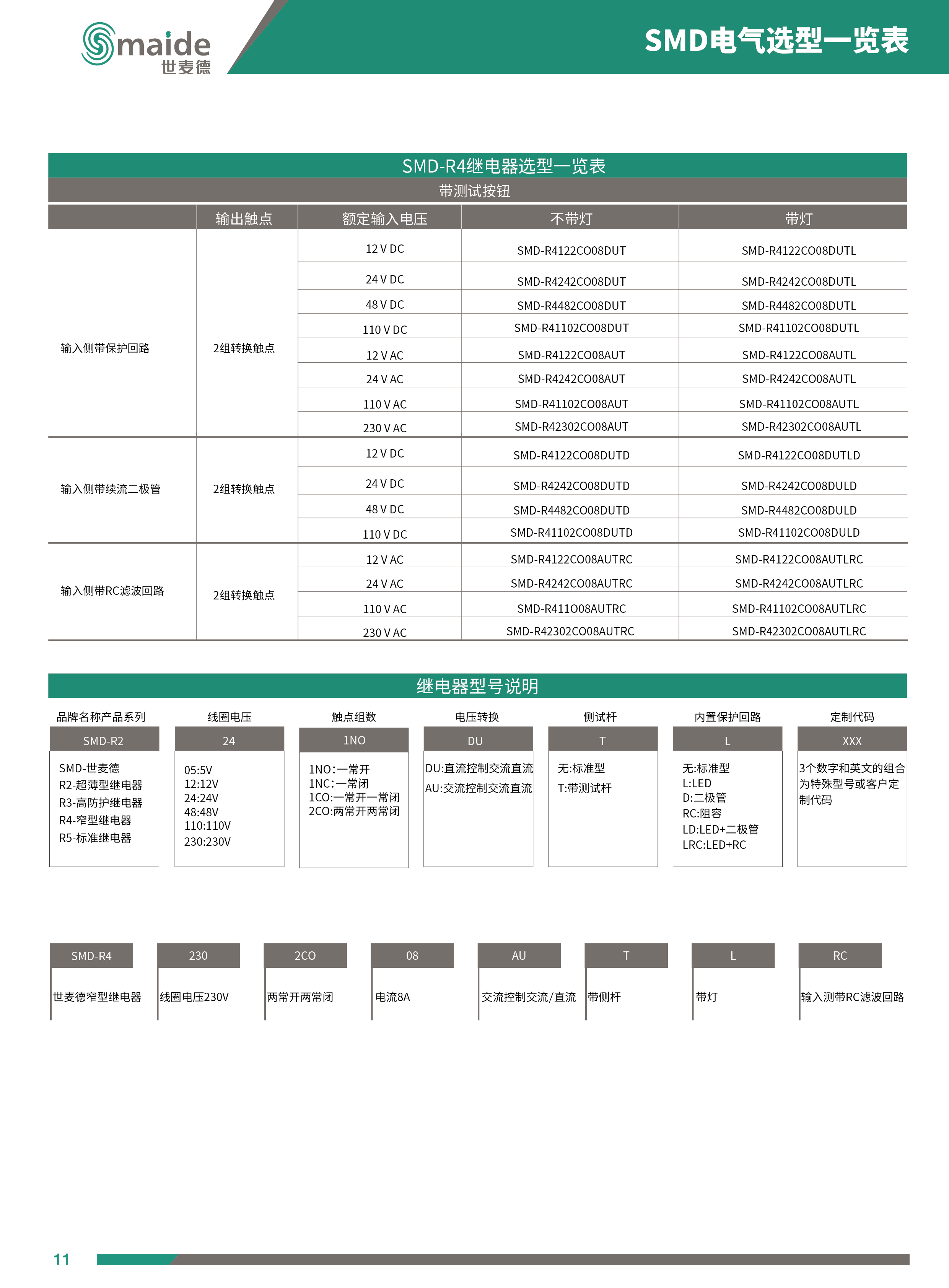 世麦德 SMD-R4 2CO带测试杆中间继电器