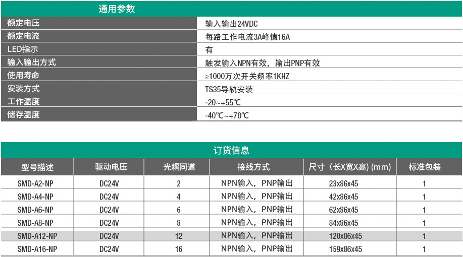 晶体管放大模组 SMD-A4/8/12/16-NP