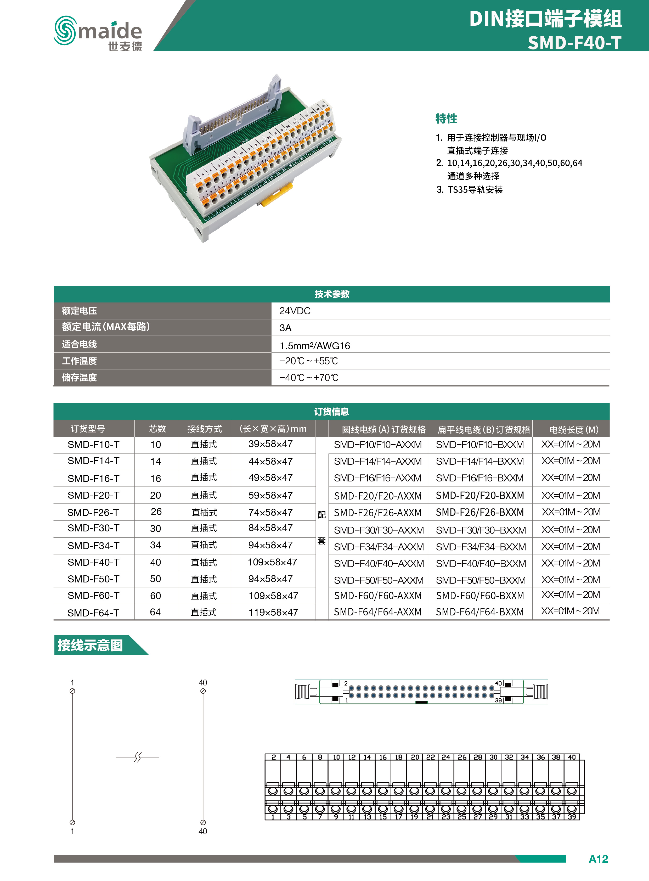 DIN接口端子模组(SMD-F40-T)