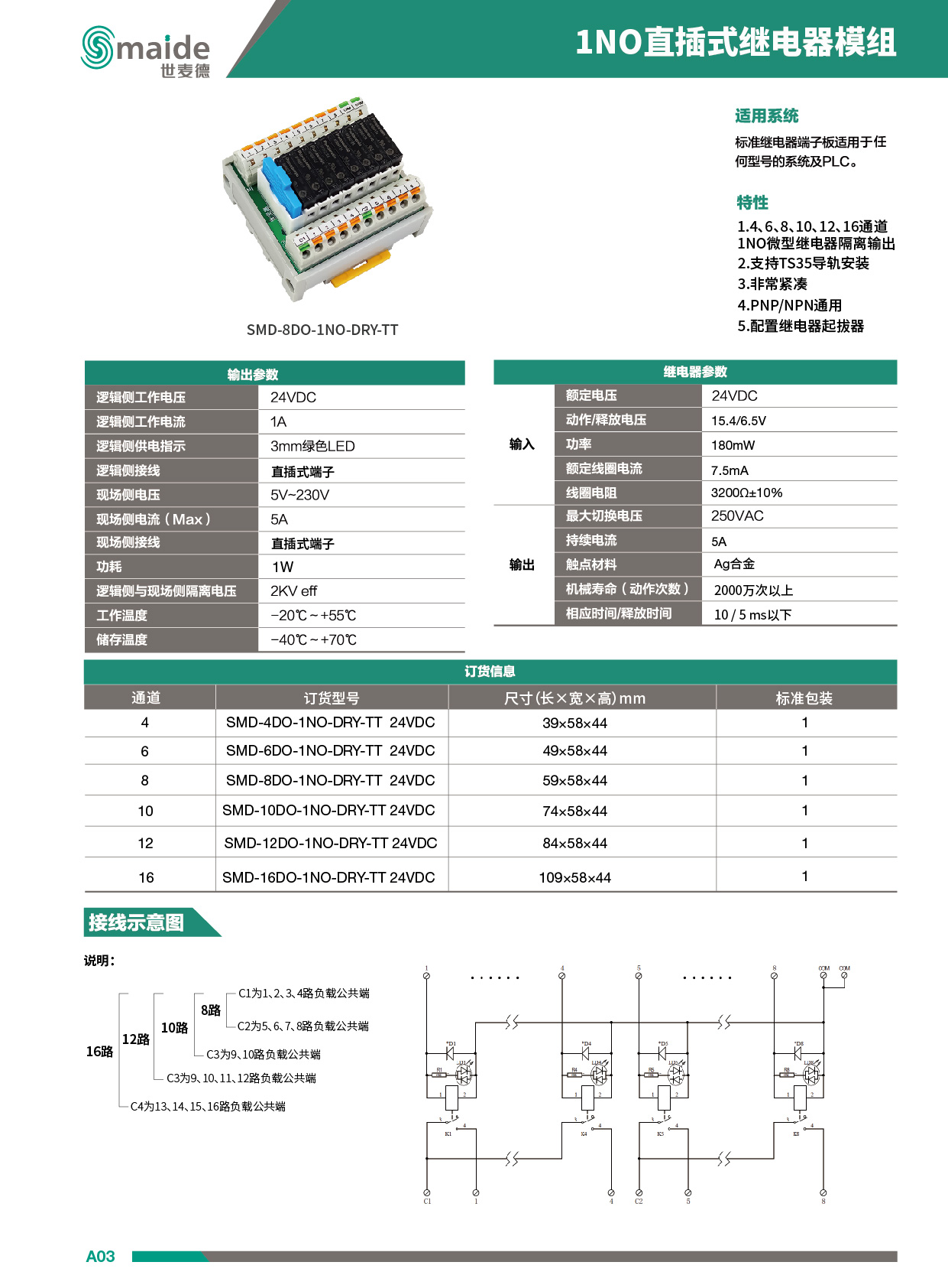 1NO直插式继电器模组