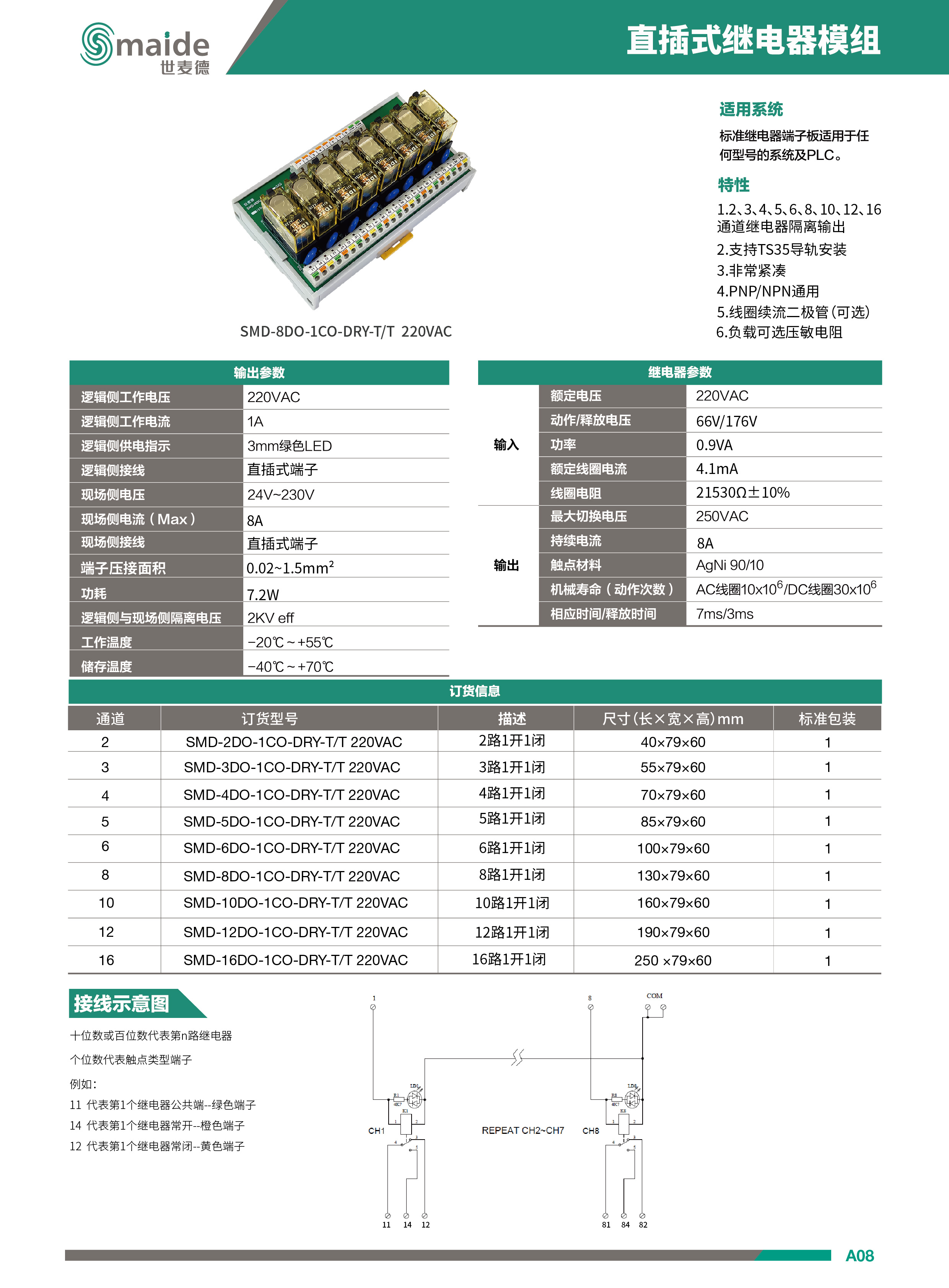 直插式1CO继电器模组