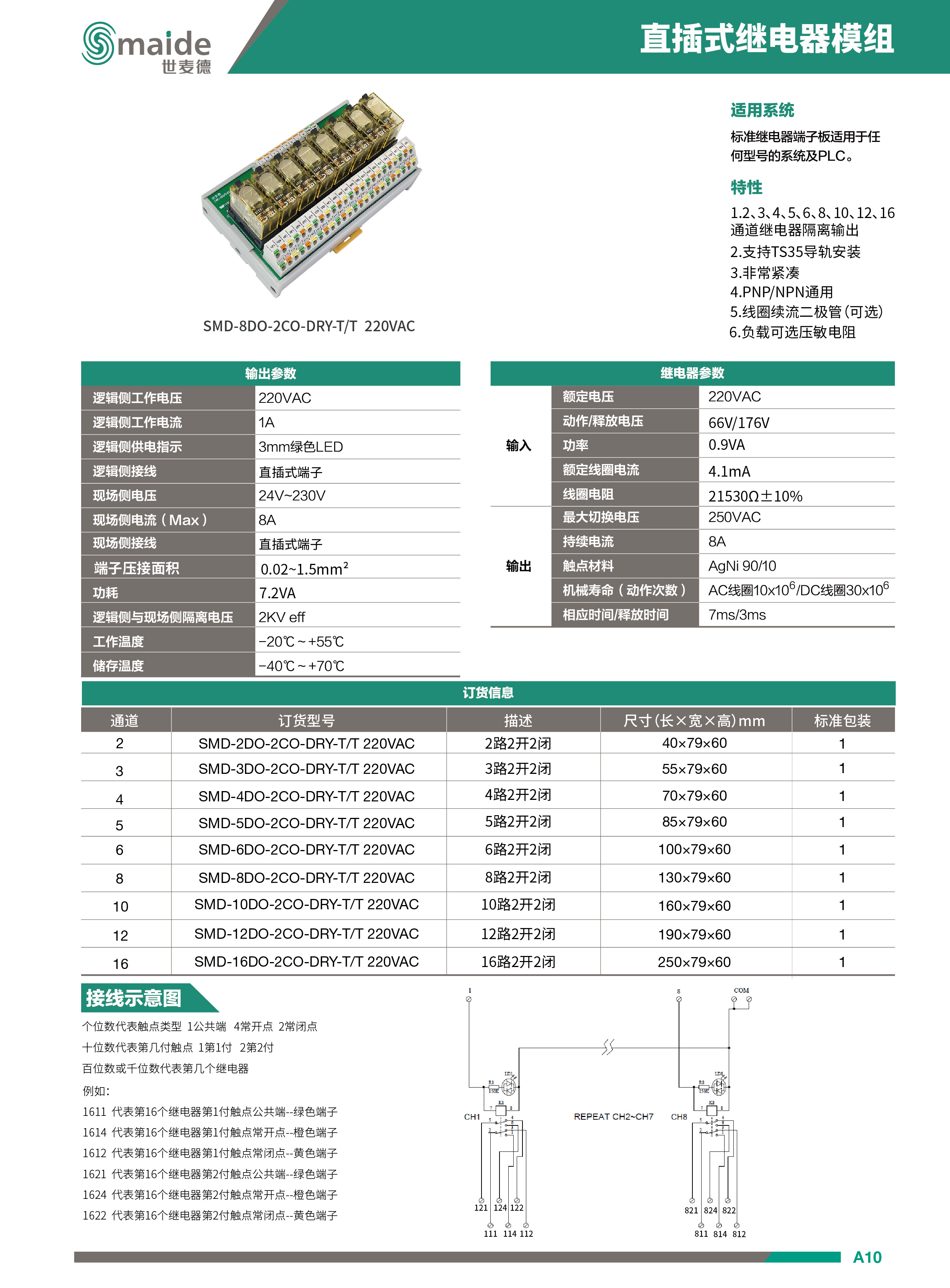 直插式2CO继电器模组