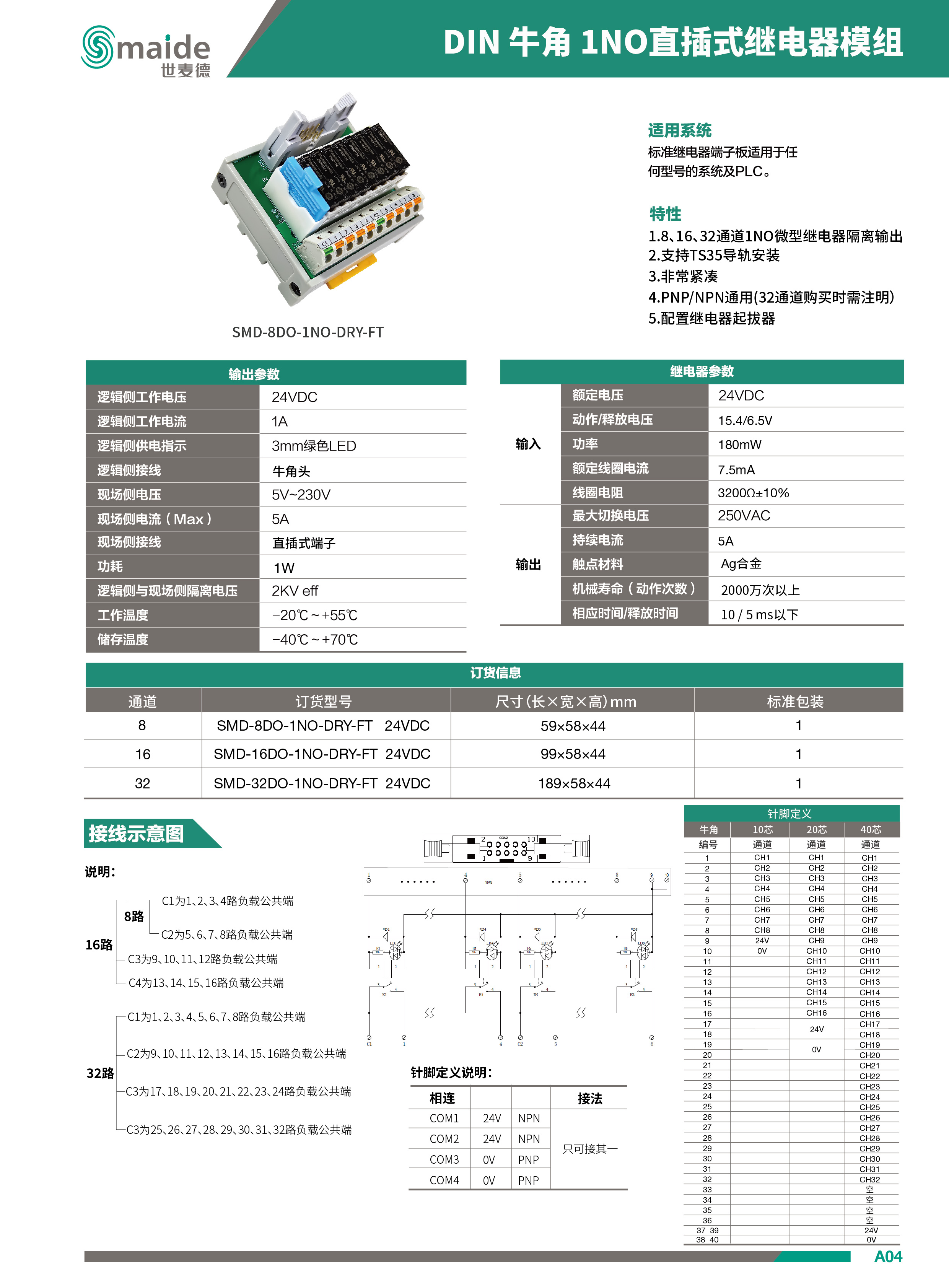 直插式DIN牛角1NO继电器模组