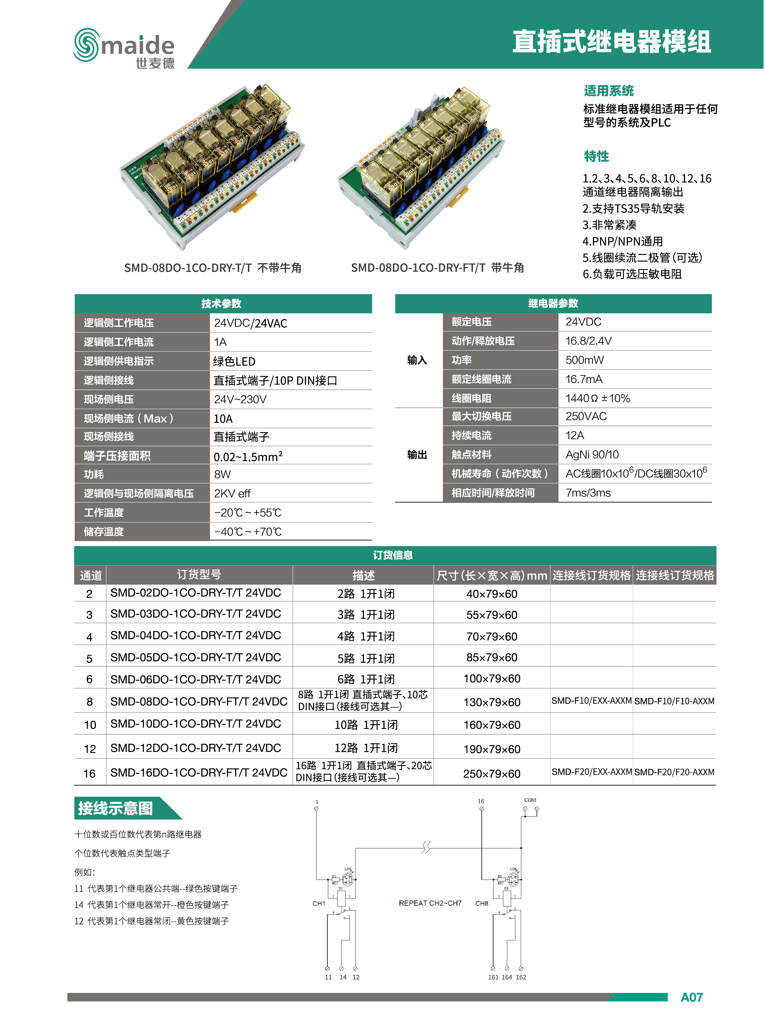 直插式继电器模组(SMD-8DO-1CO-DRY-FT/T 24VDC)