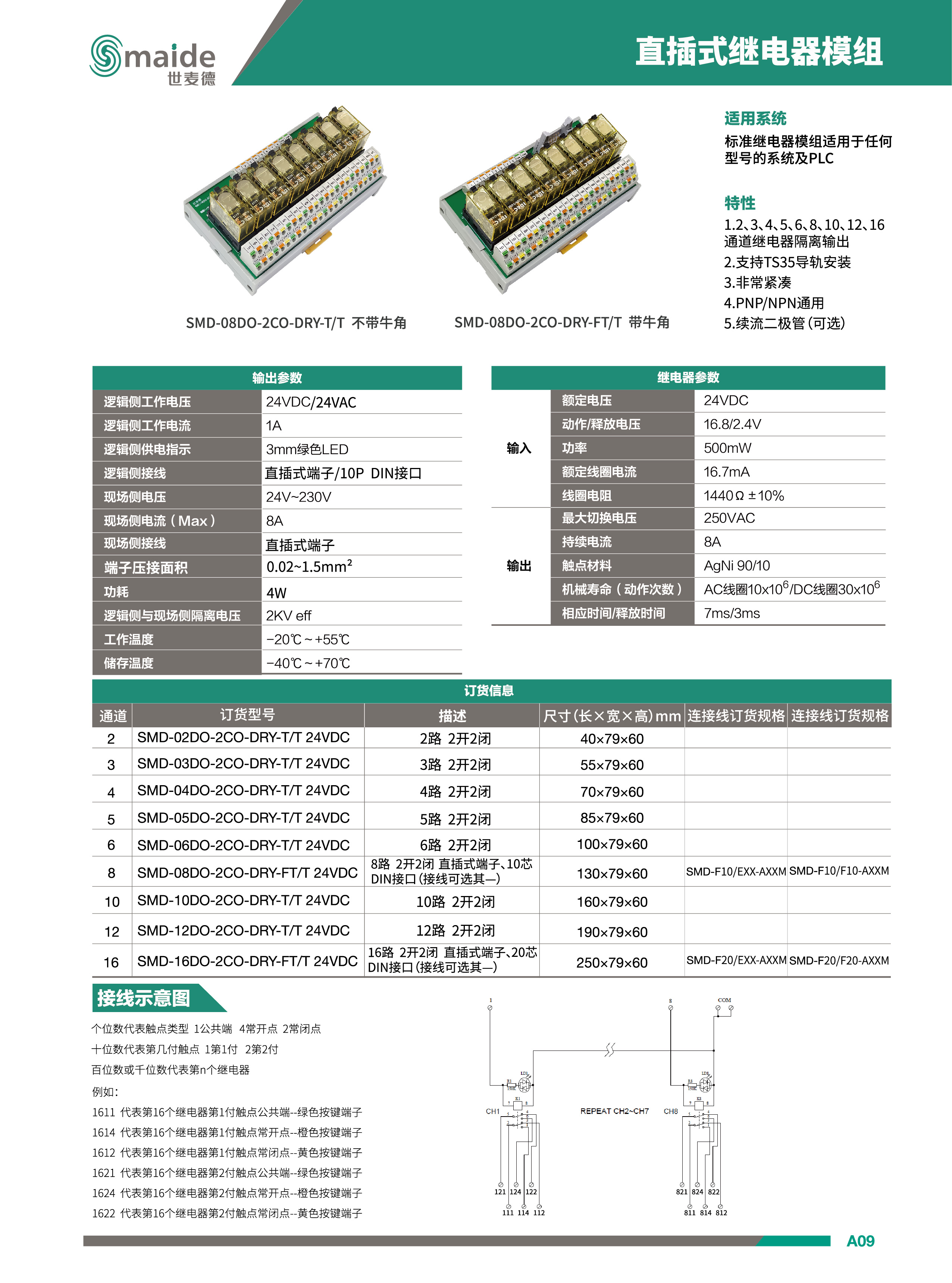 直插式继电器模组(SMD-8DO-2CO-DRY-FT/T 24VDC)