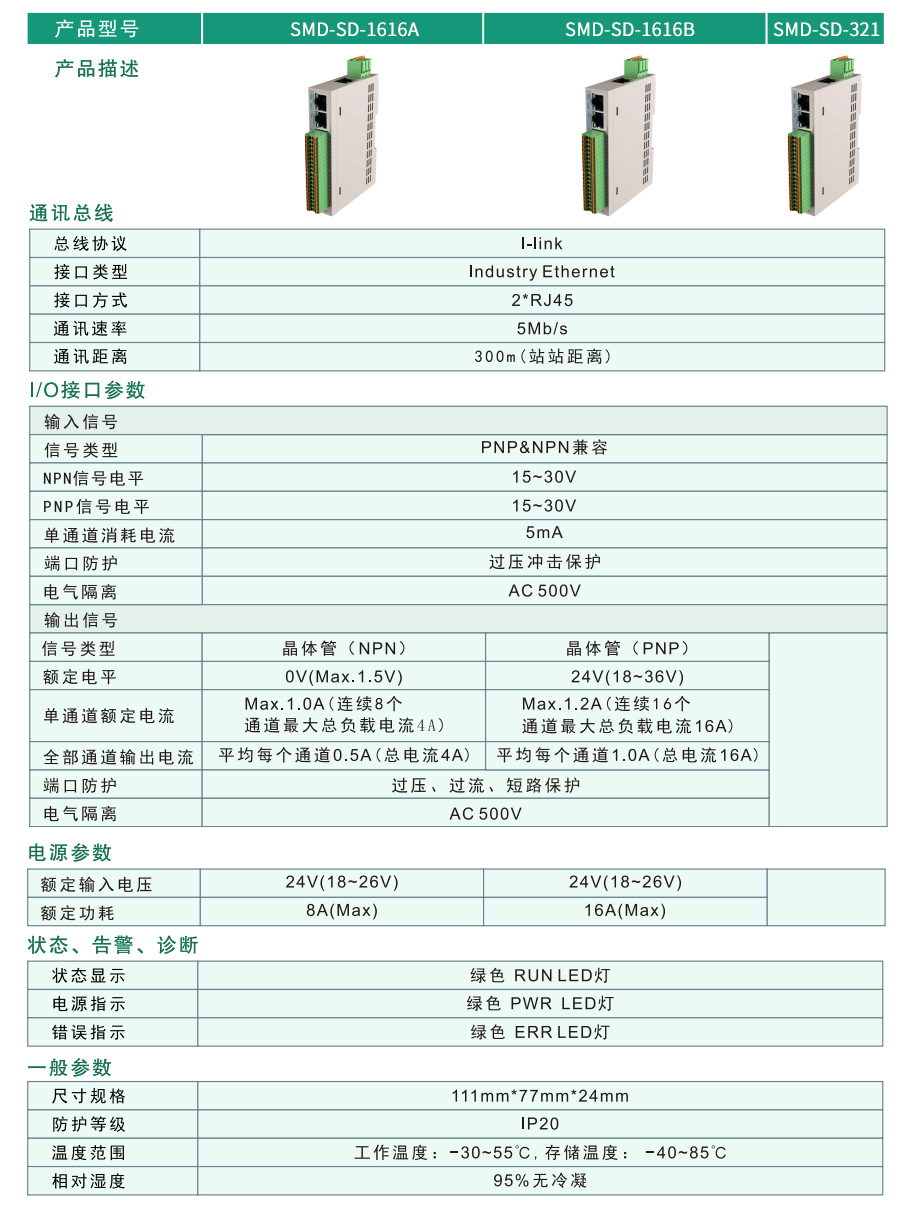 带IO耦合器-2