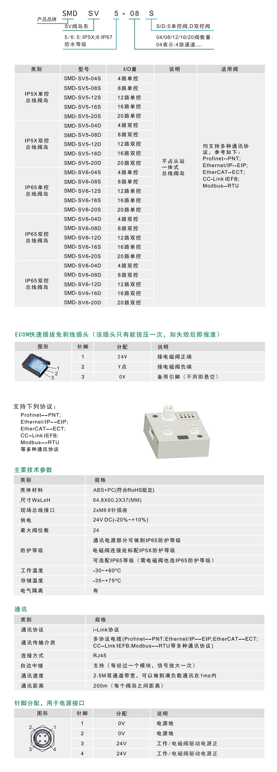 总线阀岛-2