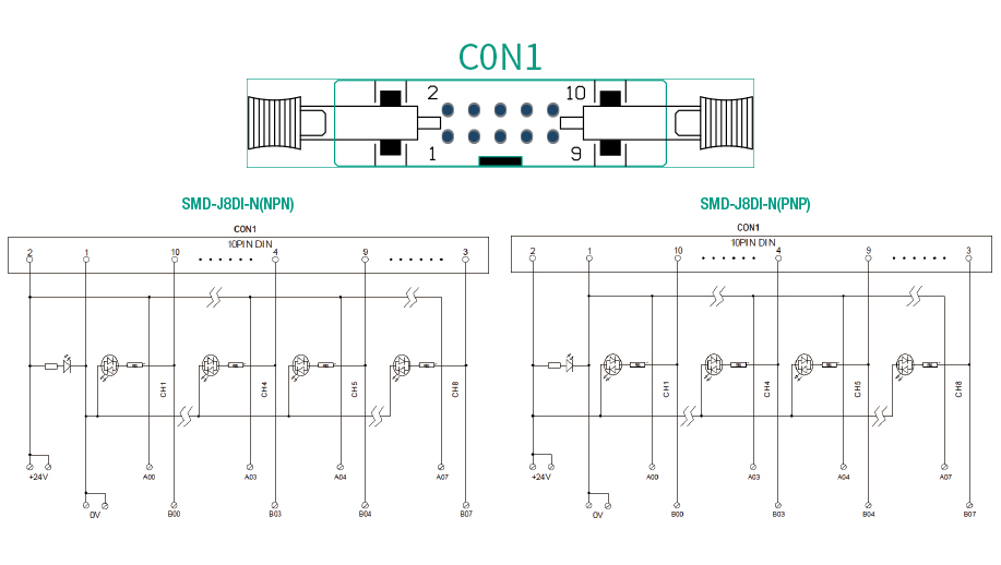 8位独立输入NPN/PNP SMD-J8DI-N/SMD-J8DI-P