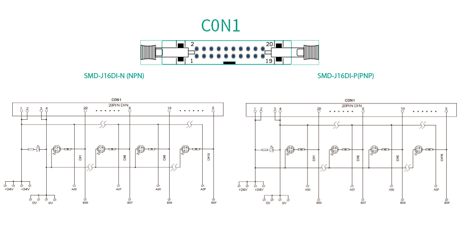 16路独立输入NPN / PNP SMD-J16DI-N / SMD-J16DI-P