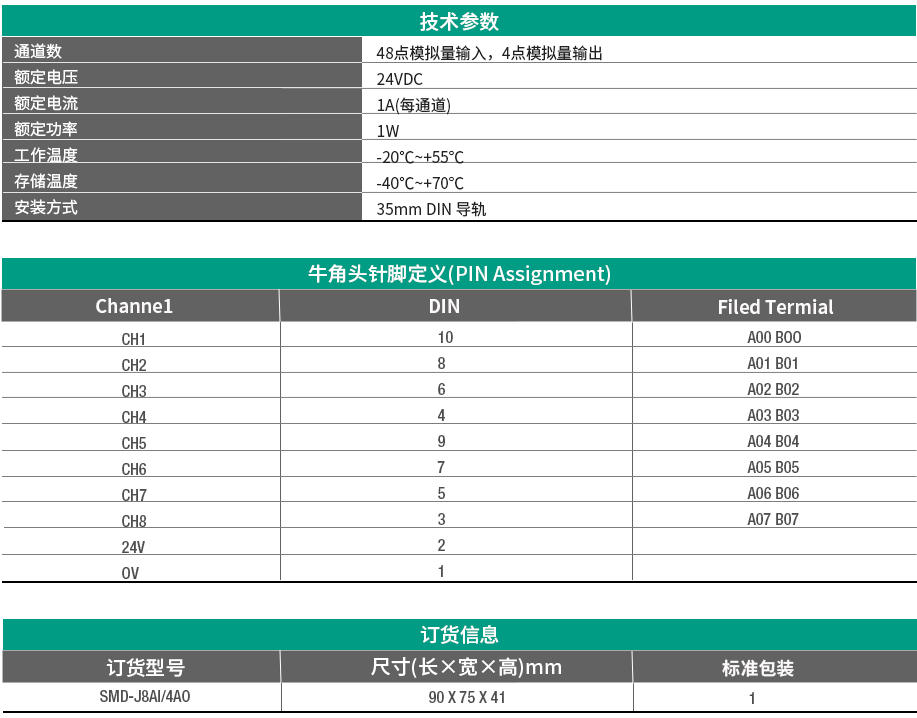 模拟量8路输入/4路输入 SMD-J8AI/4A0
