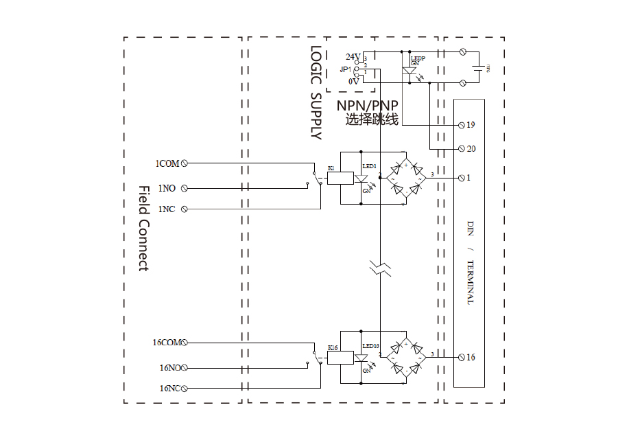 16路超薄1开1闭继电器输出模组 SMD-SR16DO NP 1CO DC24V