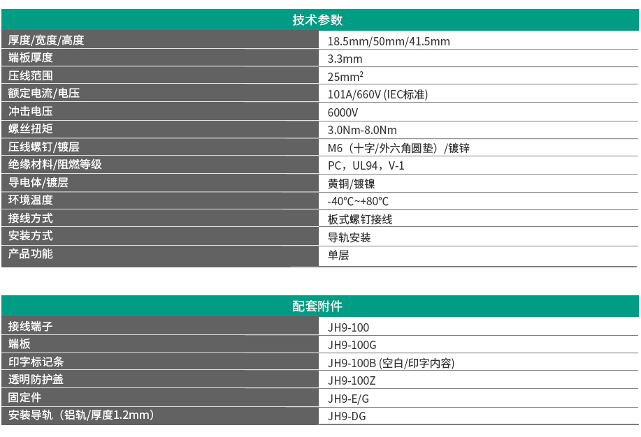 JH9系列板式螺钉接线端子 JH9-100