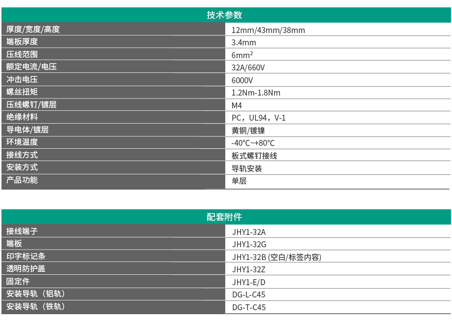 JHY1系列板式螺钉接线端子 JHY1-32A