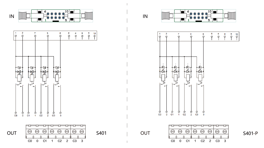 4位继电器模块S401/S401-P