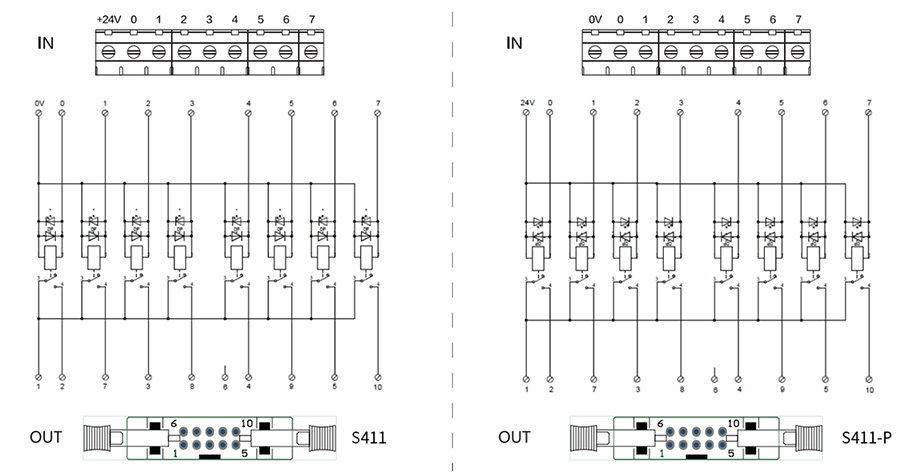 8位继电器模块S411/S411-P