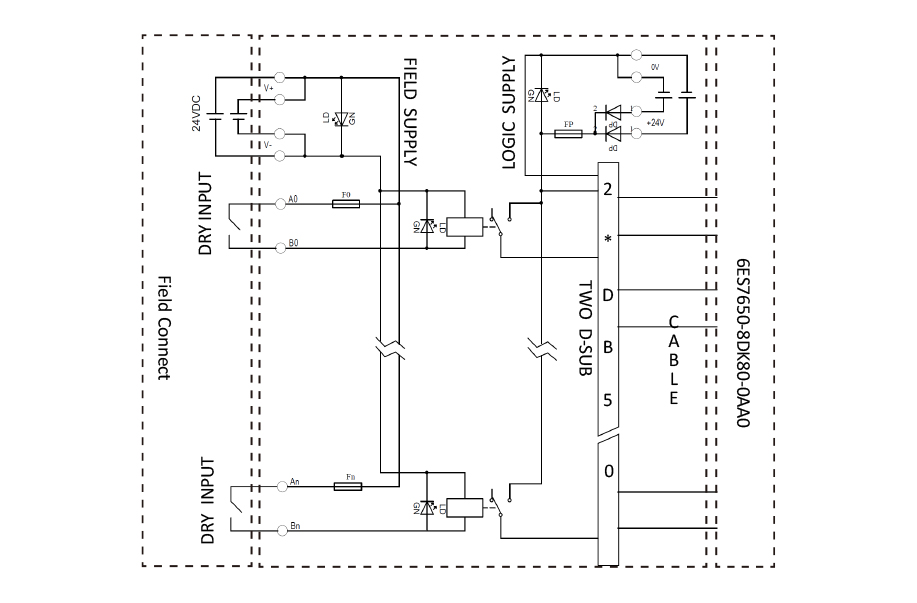 西门子 SMD-32DI R SP接线示意图