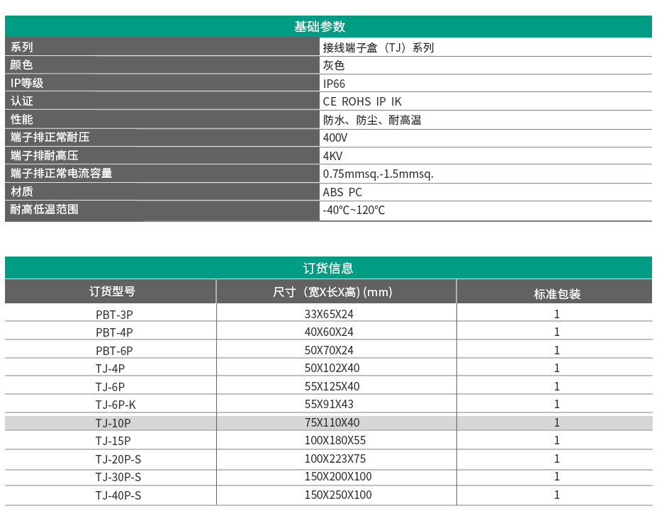 TJ系列接线端子盒 